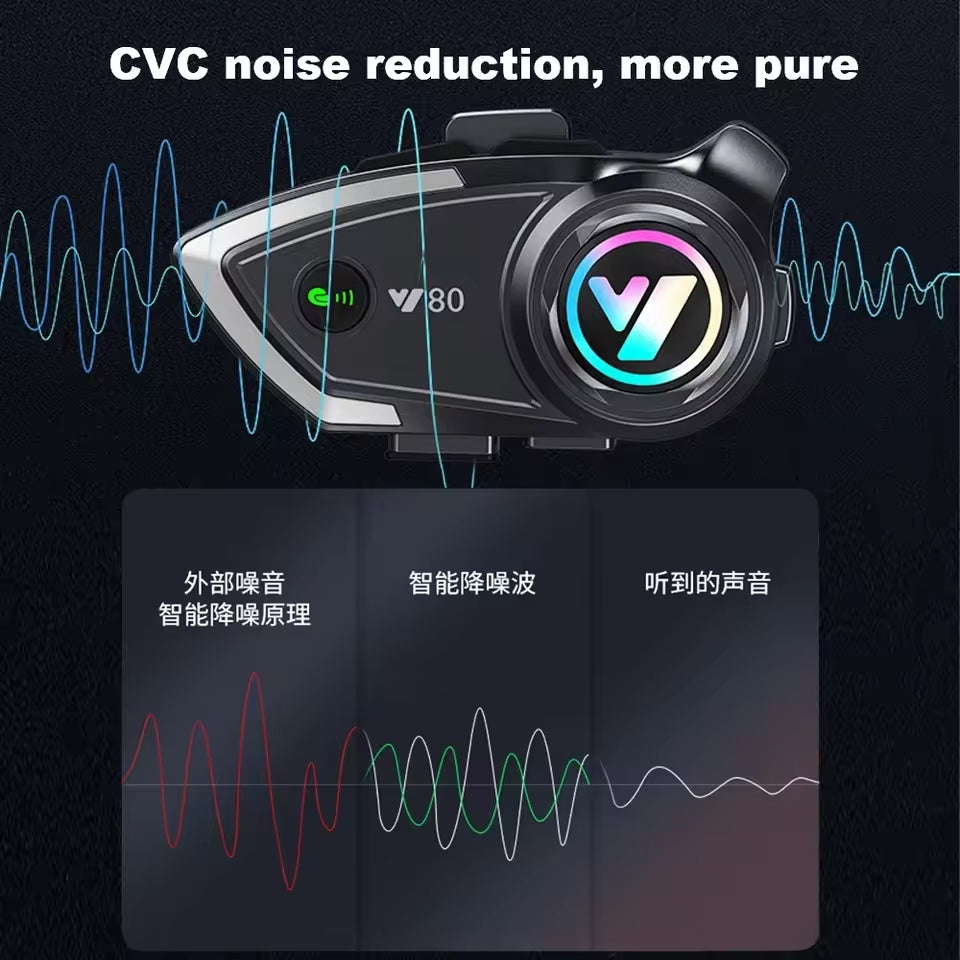 Intercom Helmet Motorcycle Bluetooth Headset Y80