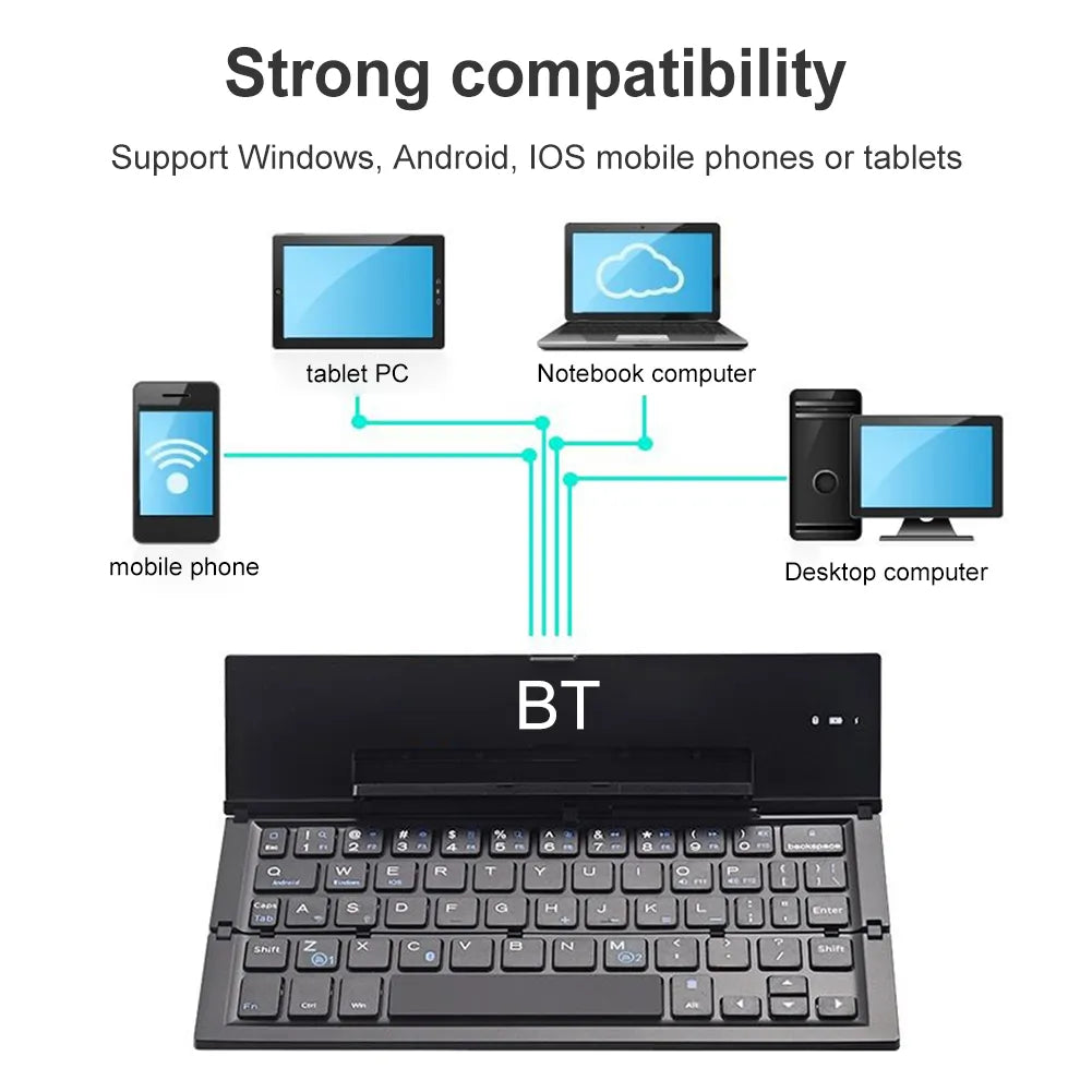 Wireless Folding Keyboard BT 5.1 Numeric Keypad for IOS Android Windows for Ipad Tablet Portable Mini Digital Keypad