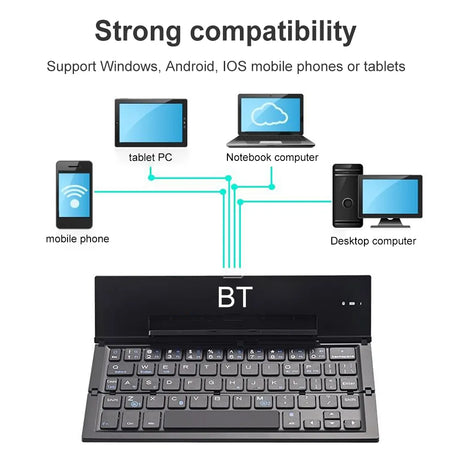 لوحة مفاتيح رقمية لاسلكية قابلة للطي بتقنية BT 5.1 لأجهزة IOS وAndroid وWindows وiPad ولوحة مفاتيح رقمية صغيرة محمولة